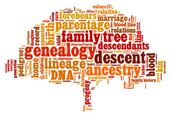 Conceptual,Vector,Of,Tag,Cloud,Containing,Words,Related,To,Genealogy